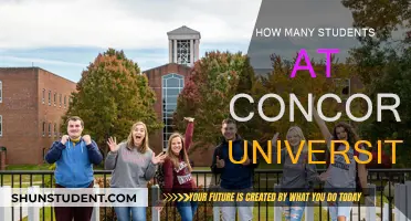 Student Population at Concord University: How Many?