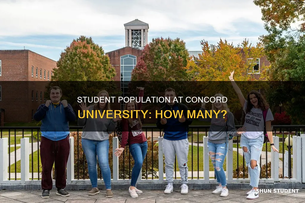 how many students at concord university