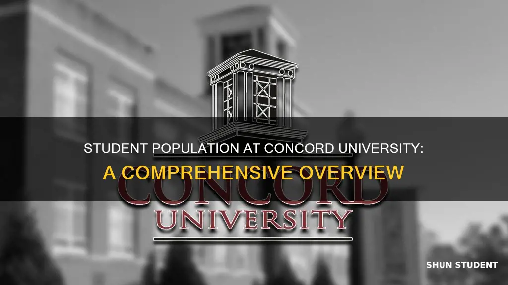 how many students at concord university