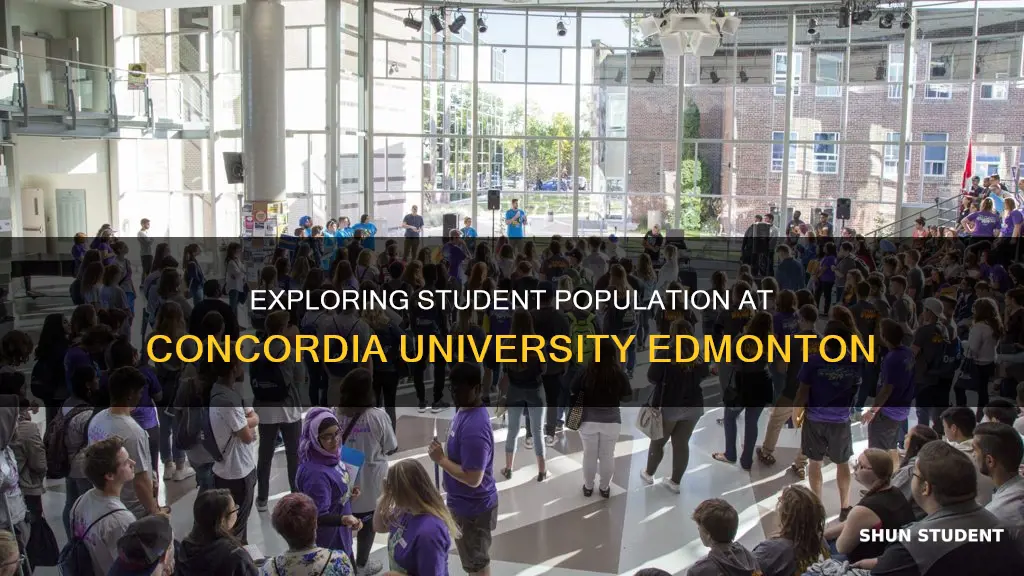 how many students at concordia university edmonton