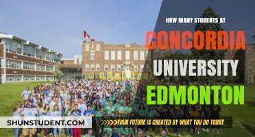 Exploring Student Population at Concordia University Edmonton