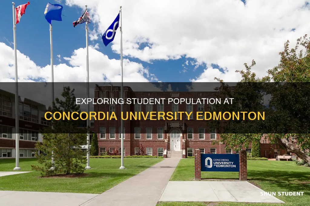 how many students at concordia university edmonton