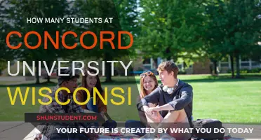 Exploring Student Population at Concordia University Wisconsin