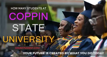 Discovering Coppin State University's Student Population