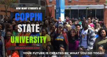 Discover the Student Population at Coppin State University