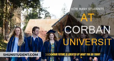 Exploring Corban University: Student Population and Campus Life