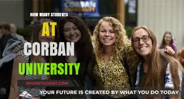 Corban University's Student Population: A Comprehensive Overview