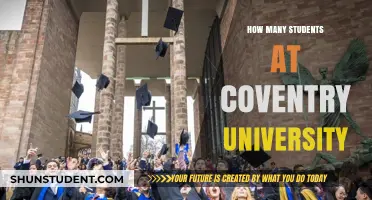 Coventry University's Student Population: A Comprehensive Overview