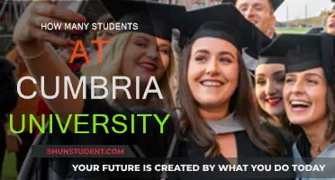 Exploring Student Population at the University of Cumbria