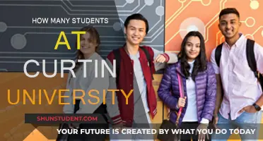 Exploring Student Population at Curtin University: A Comprehensive Overview