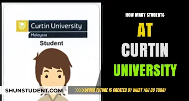 Exploring Student Population at Curtin University