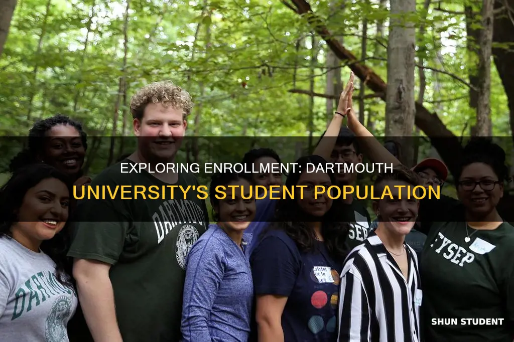 how many students at dartmouth university