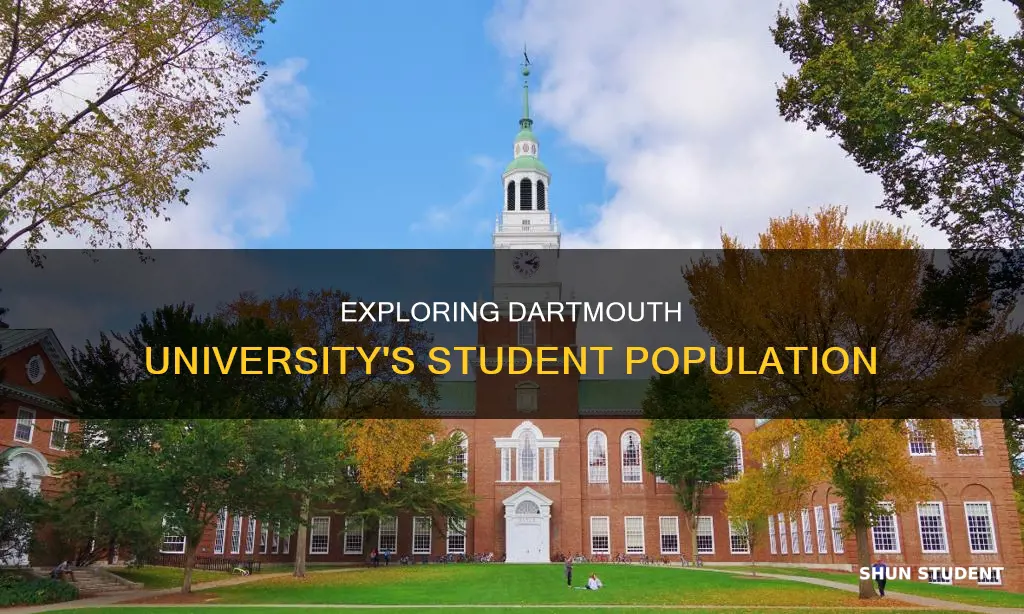 how many students at dartmouth university