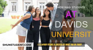 Exploring Davidson University's Student Population