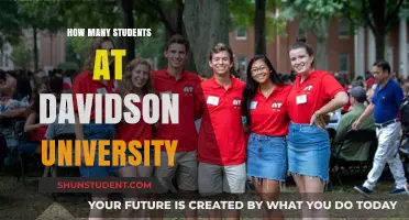 Exploring Davidson University's Student Population