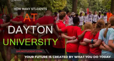 Exploring Student Population at Dayton University