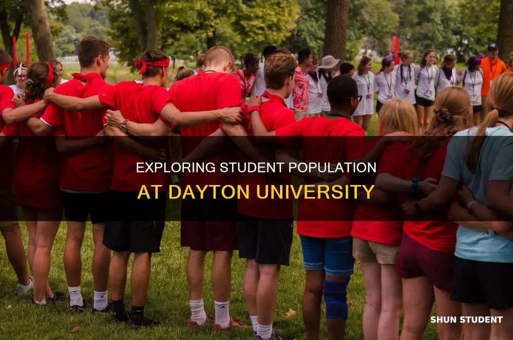 how many students at dayton university