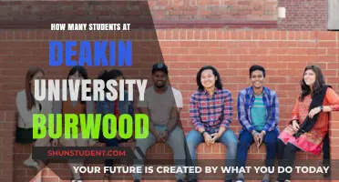 Deakin University Burwood: Student Population Insights