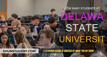 The Student Population of Delaware State University