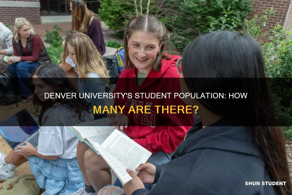 how many students at denver university