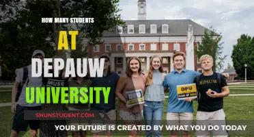 Exploring DePauw University's Student Population