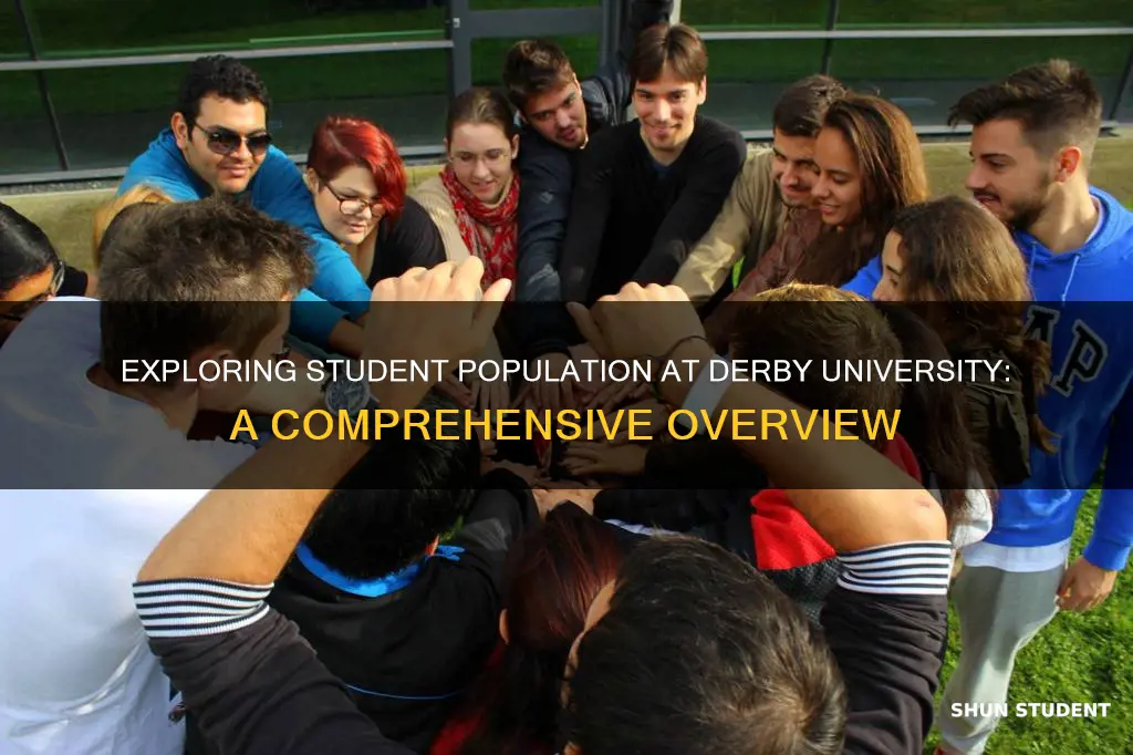 how many students at derby university