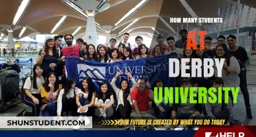 Exploring Derby University's Student Population