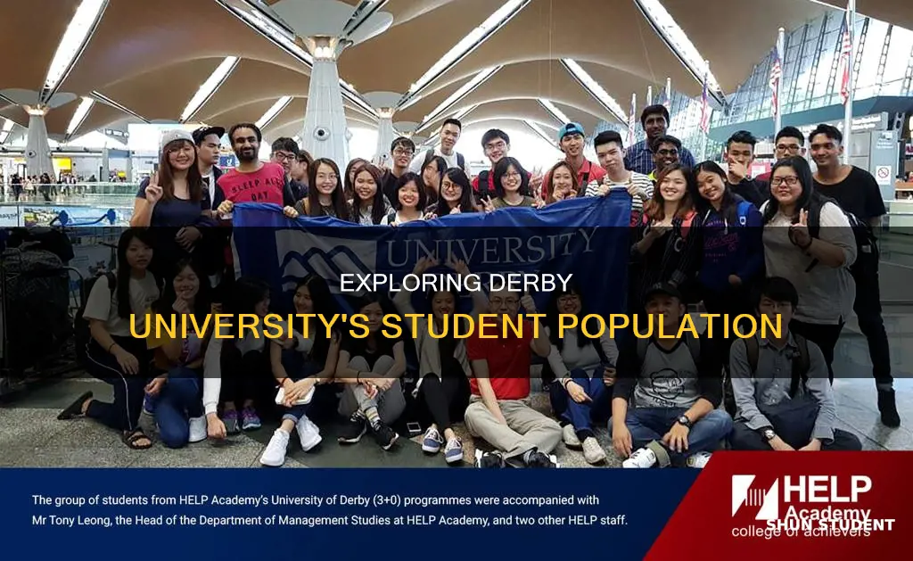 how many students at derby university