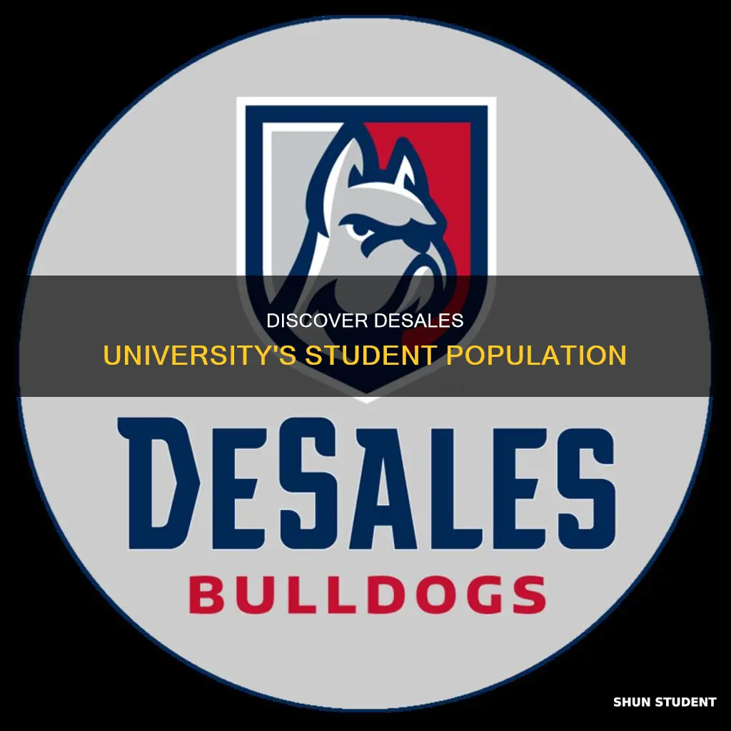 how many students at desales university