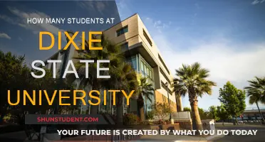 Exploring Dixie State University's Student Population