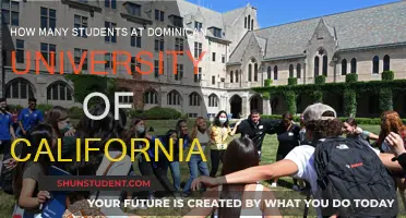 California's Dominican University: Student Population and You