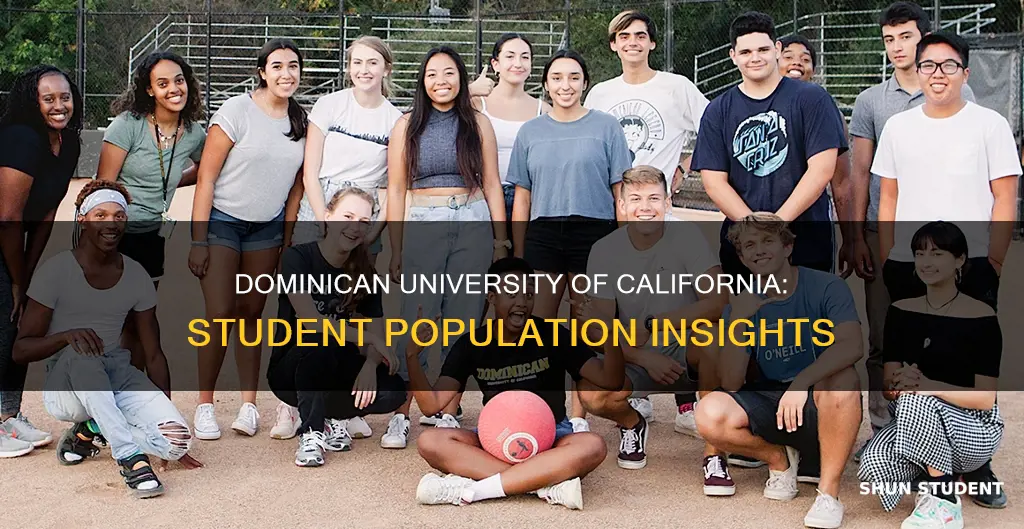 how many students at dominican university of california