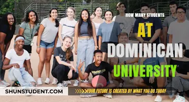 Dominican University Student Population: How Many?