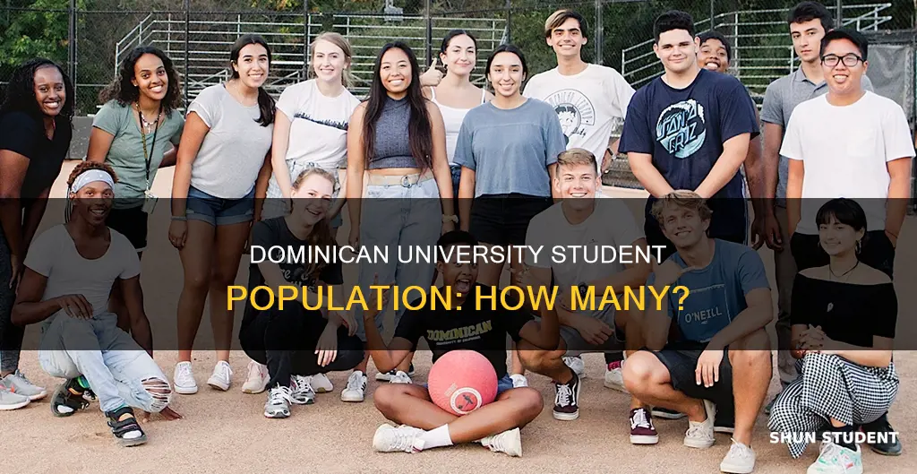 how many students at dominican university