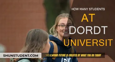 Dordt University's Student Population: How Many Attend?