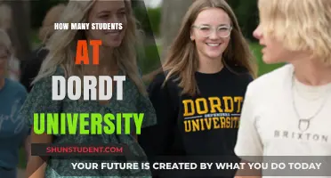 Dordt University's Student Population: A Comprehensive Overview