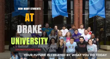 Exploring Drake University's Student Population
