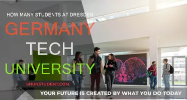 Dresden's Tech University: Student Population and Campus Life