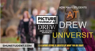 Drew University Student Population: How Many Are There?