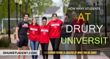 Drury University's Student Population: How Many?