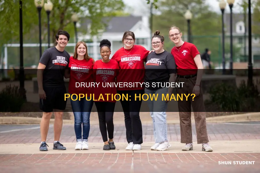 how many students at drury university