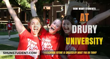 Exploring Drury University's Student Population