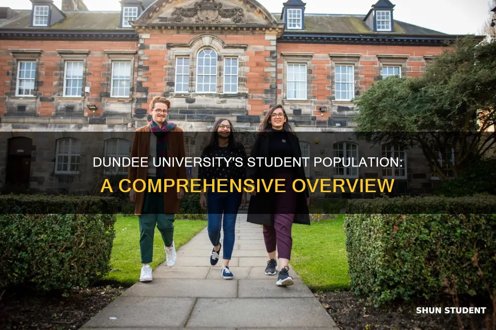 how many students at dundee university