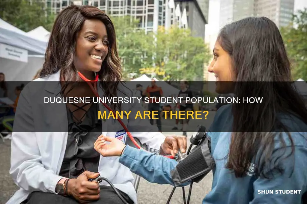 how many students at duquesne university