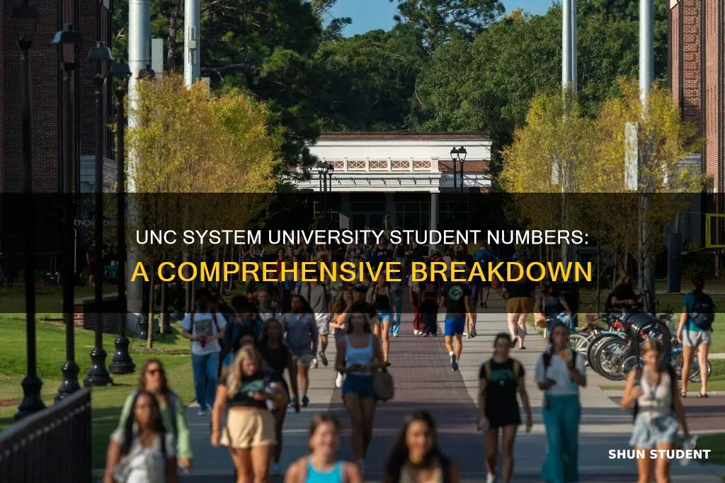 how many students at each unc system university