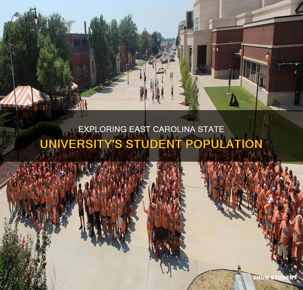 how many students at east carolina state university