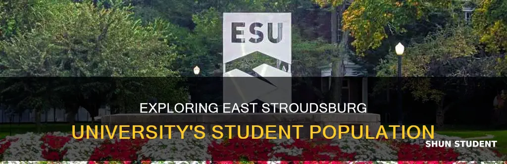 how many students at east stroudsburg university