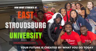 ESU Student Population: How Many?