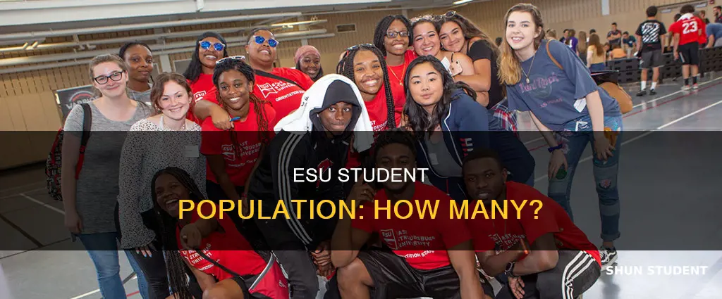 how many students at east stroudsburg university