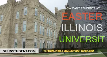 Exploring Eastern Illinois University's Student Population